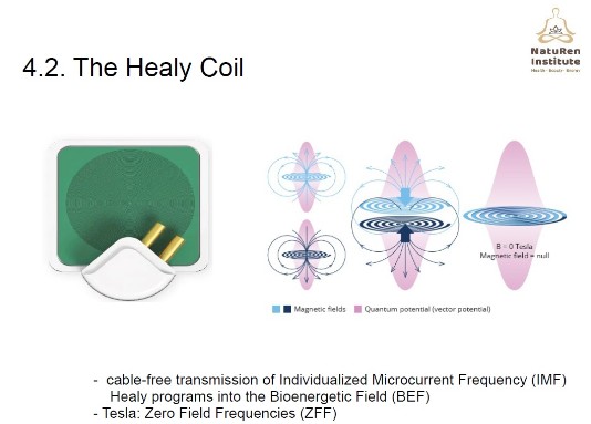 Healy Coil